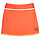 Shorts, skirts, trousers