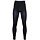 Functional trousers
