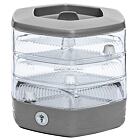 Others home gadgets