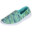 Cationic neoprene shoes green-blue