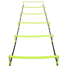 Frequency ladders, coordination ladders