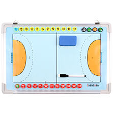 Handball tactics boards