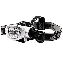 Headtorches